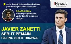 Infografis Javier Zanetti Sebut Pemain Paling Sulit Dikawal