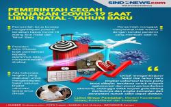 Inmendagri Nomor  62 Tahun 2021, Atur Mobilitas Masyarakat pada Libur Nataru