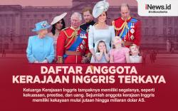 Infografis Daftar Anggota Kerajaan Inggris Terkaya