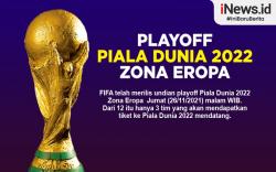 Infografis Playoff Piala Dunia 2022 Zona Eropa