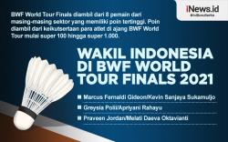 Infografis Wakil Indonesia di BWF World Tour Finals 2021