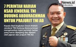 Infografis 7 Perintah Harian KSAD Jenderal Dudung Abdurachman<