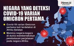 Infografis Negara-Negara yang Sudah Terpapar Omicron
