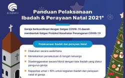 Infografis Panduan Pelaksanaan Ibadah & Perayaan Natal 2021