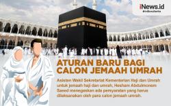 Infografis Aturan Umrah Bagi Jemaah Indonesia