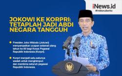 Infografis Jokowi Berharap Korpri Jadi Abdi Negara yang Tangguh, Profesional dan Inovatif