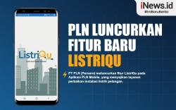 Infografis PLN Luncurkan Fitur Baru ListriQu
