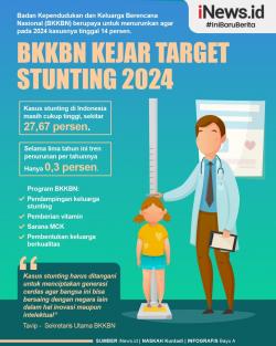 Infografis BKKBN Kejar Target 14 Persen Stunting di 2024