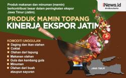 Infografis Produk Mamin Topang Kinerja Ekspor Jawa Timur