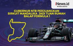 Infografis Gubernur NTB Perjuangkan Sirkuit Mandalika Jadi Tuan Rumah Balap Formula 1