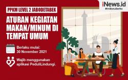 Infografis Aturan Kegiatan Makan dan Minum di Tempat Umum saat PPKM Level 2 Jabodetabek