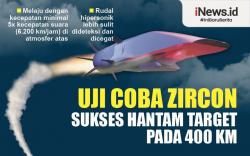 Infografis Rudal Hipersonik Zircon Rusia Hantam Target Berjarak 400 Km