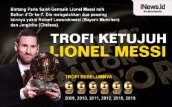 Infografis Lionel Messi Raih Ballon dOr ke-7