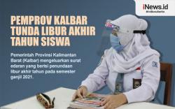 Pemprov Kalbar Terbitkan Edaran Tunda Libur Akhir Tahun Siswa dan Tenaga Pendidik