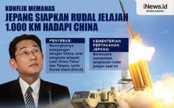 Infografis Jepang Siapkan Rudal Jelajah 1.000 Km untuk Hadapi China