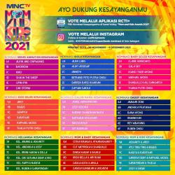Mom and Kids Award 2021 Digelar Makin Seru dengan Kategori dan Nominasi Baru 