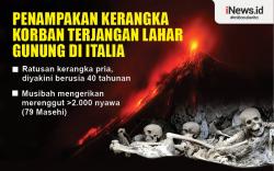 Infografis Ratusan Kerangka Manusia Korban Letusan Gunung dari 79 Masehi