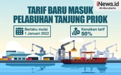  Infografis Tarif Masuk Pelabuhan Tanjung Priok