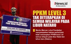 Infografis PPKM Level 3 Tak Diterapkan di Semua Wilayah pada Libur Nataru