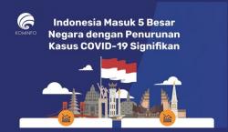 Infografis Indonesia Masuk 5 Besar Negara dengan Penurunan Kasus Covid-19 Signifikan