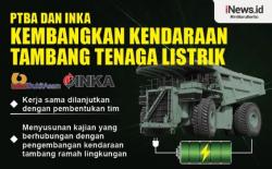 Infografis PTBA dan INKA Kembangkan Kendaraan Tambang Tenaga Listrik