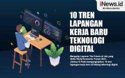 Infografis 10 Lapangan Kerja Baru di Bidang Teknologi Digital