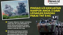 Pindad Uji Kekuatan Ranpur Anoa-2 dari Ledakan Ranjau Pakai TNT 8 Kg, Ini Penampakannya