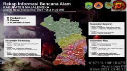 Majalengka Dilanda Bencana Longsor dan Banjir, Ratusan Warga Terisolasi