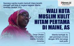Infografis Perempuan Wali Kota Muslim Kulit Hitam Pertama di Maine AS
