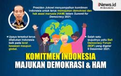 Infografis Jokowi Tegaskan Komitmen Indonesia Majukan Demokrasi dan HAM