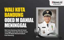 Wali Kota Bandung Oded M Danial Meninggal Diduga akibat Serangan Jantung<