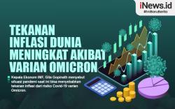 Infografis Tekanan Inflasi Dunia Meningkat Akibat Varian Omicron
