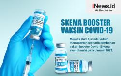 Infografis Skema Booster Vaksin Covid-19