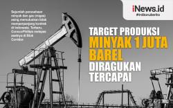 Infografis Target Produksi Minyak 1 Juta Barel Diragukan Tercapai