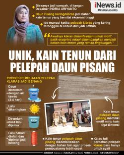 Info Grafis Desainer Indria Ariyanto Ciptakan Kain Tenun dari Pelepah Daun Pisang