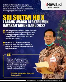 Infografis Sri Sultan HB X Larang Warga Berkerumun Rayakan Tahun Baru 2022