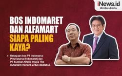 Infografis Perbandingan Kekayaan Bos Indomaret dan Alfamart