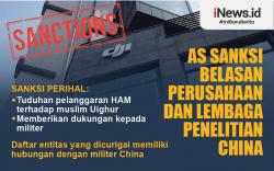 Infografis AS Sanksi Belasan Perusahaan dan Lembaga Penelitian China