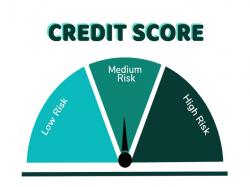 MotionTrivia: Ingin Pengajuan Kredit Raih Approval Bank? Kenali 5 Kategori Credit Scoring Ini!