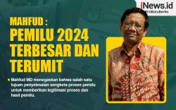 Mahfud : Pemilu 2024 Terbesar dan Terumit, Penyelesaian Sengketa Harus Presisi<