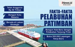 Infografis Fakta-fakta Pelabuhan Patimban