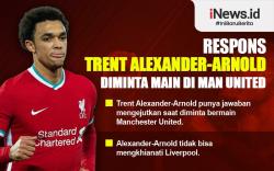 Infografis Respons Trent Alexander-Arnold saat Diminta Main di Man United