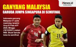 Infografis Indonesia Ganyang Malaysia dan Lolos Semifinal Piala AFF 2020