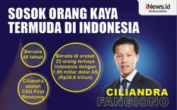 Infografis Sosok Orang Kaya Termuda di Indonesia