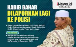 Infografis Habib Bahar DIlaporkan Lagi ke Polisi<
