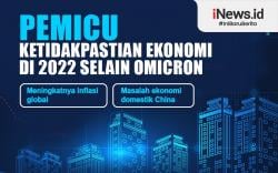 Infografis Pemicu Ketidakpastian Ekonomi di 2022 Selain Omicron