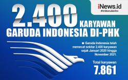 Infografis 2.400 Karyawan Garuda Indonesia Di-PHK