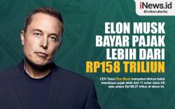 Infografis Elon Musk Bayar Pajak Lebih dari Rp158 Triliun