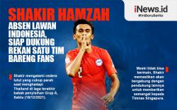 Infografis Bek Singapura Shakir Hamzah Absen Lawan Indonesia di Semifinal Piala AFF 2020