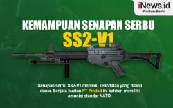 Infografis Kemampuan Senapan Serbu SS2-V1 yang Dibawa Prada Yotam